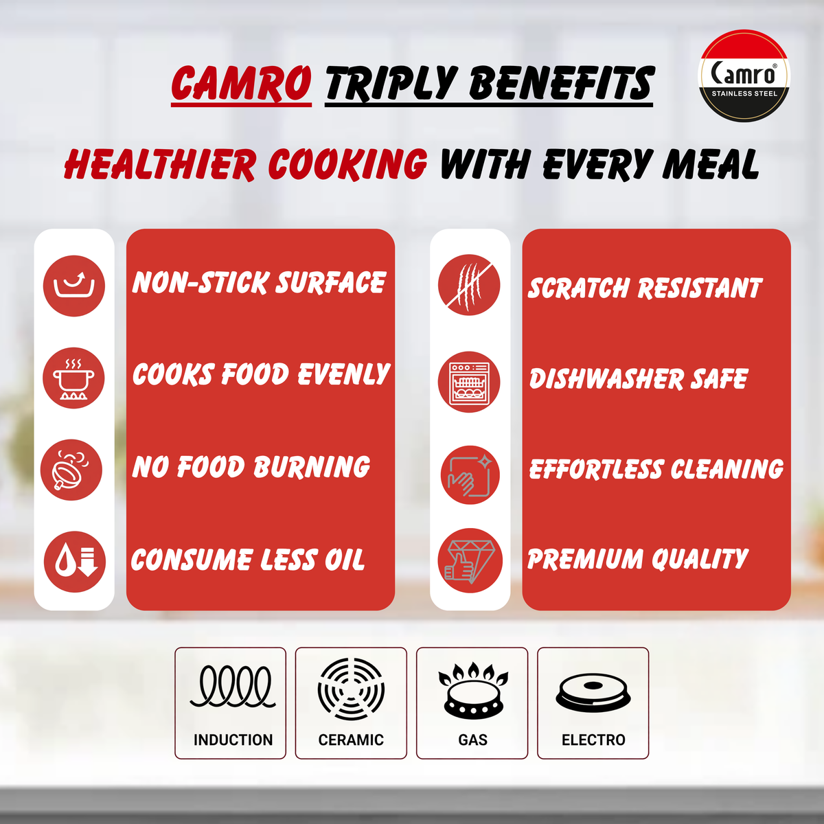 Camro Triply Outer Lid Pressure Cooker - ISI Certified | Induction Friendly | Premium Quality (5 Years Warranty)