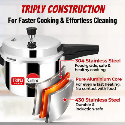 Camro Triply Outer Lid Pressure Cooker - ISI Certified | Induction Friendly | Premium Quality (5 Years Warranty)